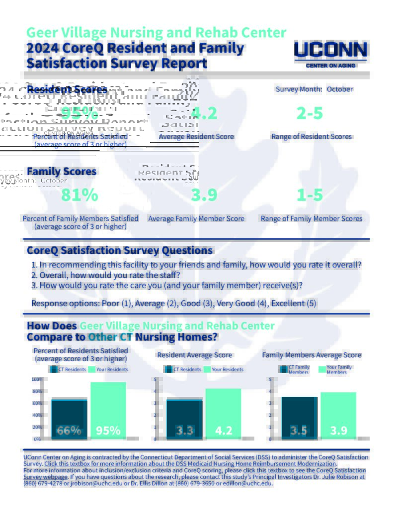 95% resident satisfaction